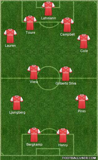 Arsenal Formation 2011