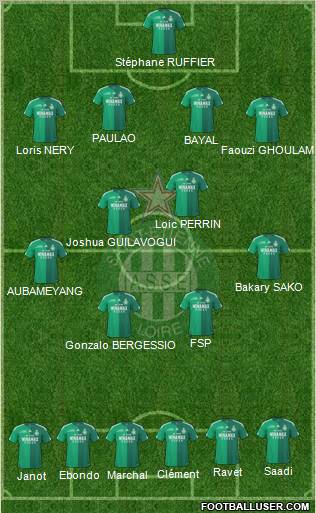 A.S. Saint-Etienne Formation 2011