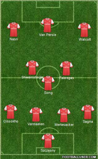 Arsenal Formation 2011