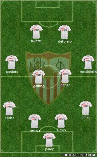 Sevilla F.C., S.A.D. Formation 2011