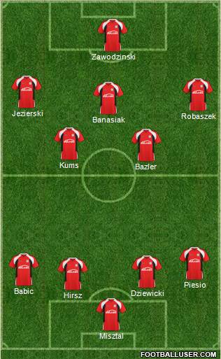 Dolcan Zabki Formation 2011