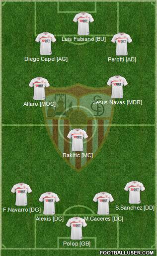 Sevilla F.C., S.A.D. Formation 2011