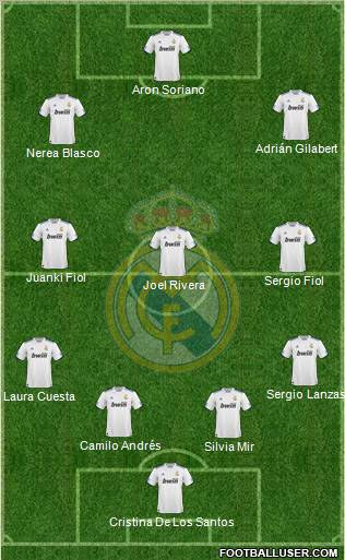 Real Madrid C.F. Formation 2011