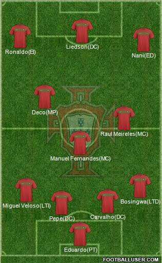 Portugal Formation 2011