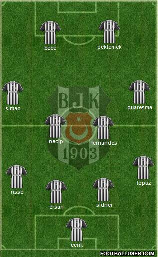 Besiktas JK Formation 2011