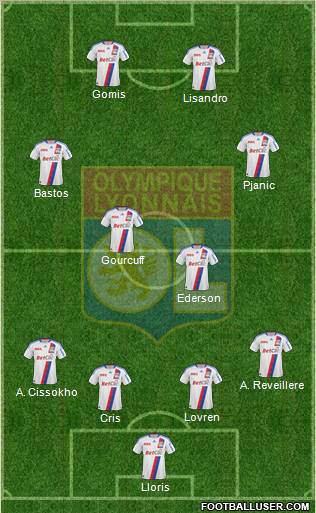 Olympique Lyonnais Formation 2011