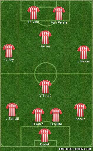 Stoke City Formation 2011