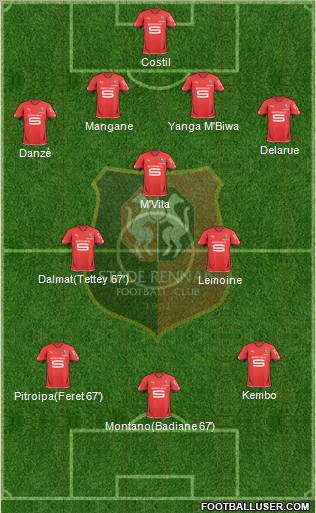 Stade Rennais Football Club Formation 2011