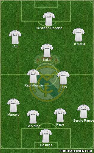 Real Madrid C.F. Formation 2011