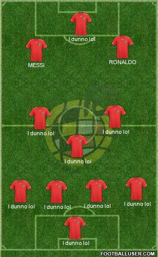 Spain Formation 2011
