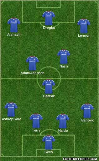 Chelsea Formation 2011