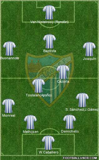 Málaga C.F., S.A.D. Formation 2011