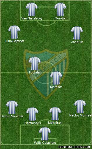 Málaga C.F., S.A.D. Formation 2011