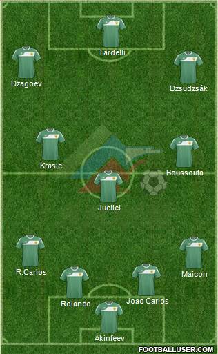 Anzhi Makhachkala football formation