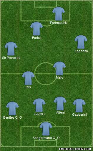 Football Manager Team Formation 2011