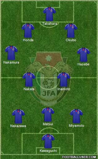 Japan Formation 2011