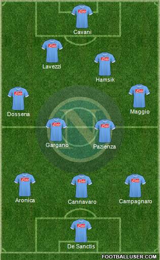 Napoli Formation 2011