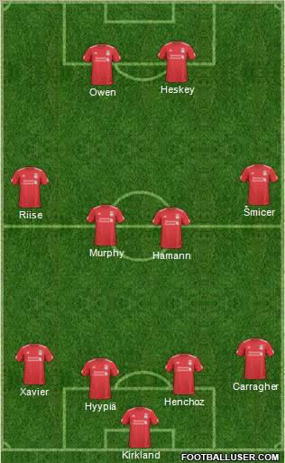 Liverpool Formation 2011