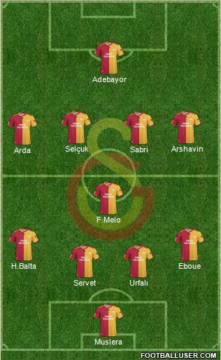 Galatasaray SK Formation 2011