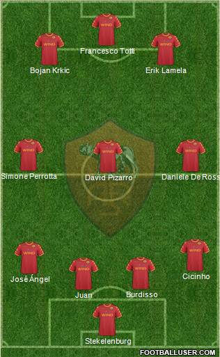AS Roma Formation 2011