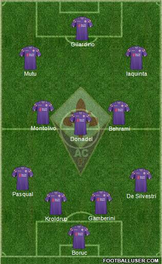 Fiorentina Formation 2011