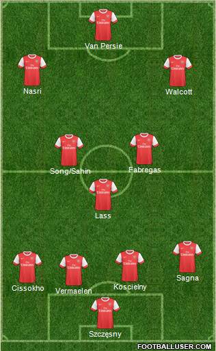 Arsenal Formation 2011