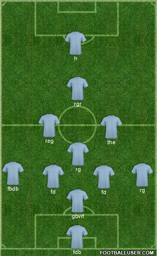 Champions League Team Formation 2011