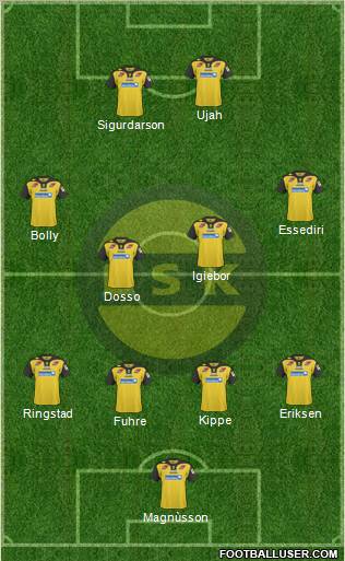 Lillestrøm SK Formation 2011