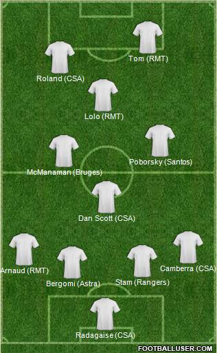 Pro Evolution Soccer Team Formation 2011