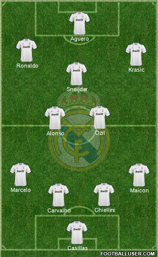 Real Madrid C.F. 4-2-3-1 football formation