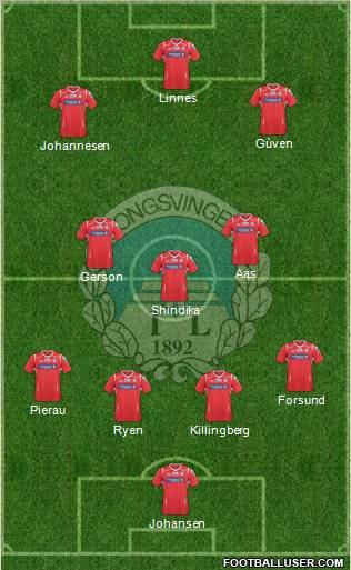 Kongsvinger IL Toppfotball Formation 2011