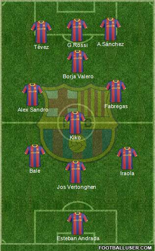 F.C. Barcelona Formation 2011
