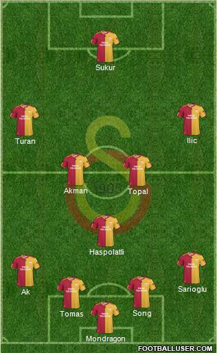 Galatasaray SK Formation 2011