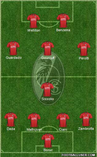 SC Freiburg Formation 2011
