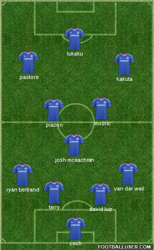 Chelsea Formation 2011