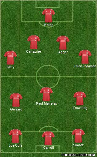 Liverpool Formation 2011