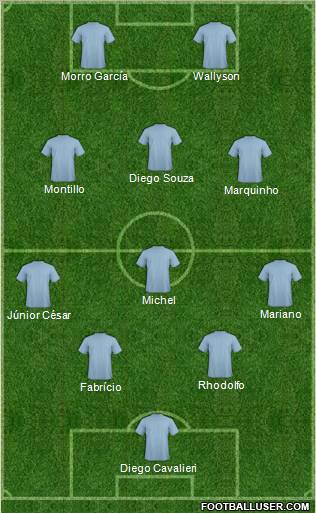 Football Manager Team Formation 2011