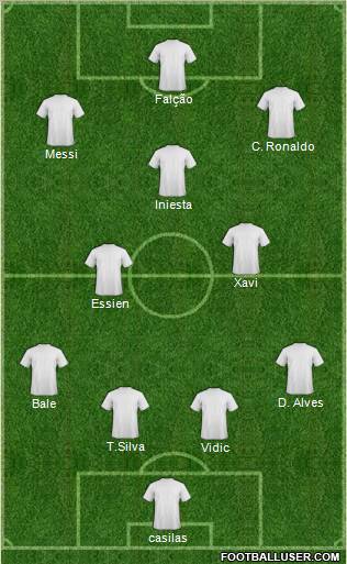 Fifa Team Formation 2011
