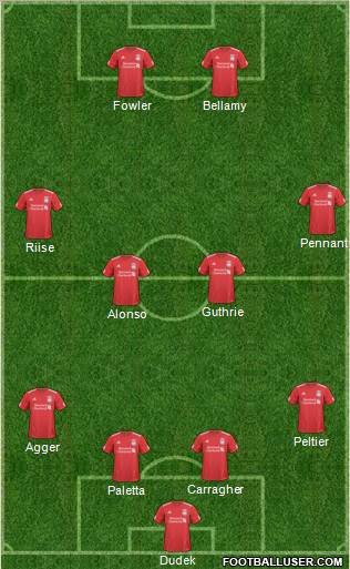 Liverpool Formation 2011