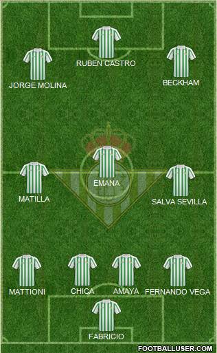 Real Betis B., S.A.D. Formation 2011