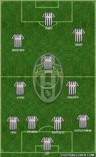 Juventus Formation 2011