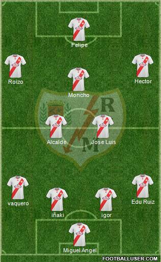 Rayo Vallecano de Madrid S.A.D. Formation 2011