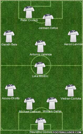Tottenham Hotspur Formation 2011