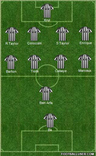 Newcastle United Formation 2011