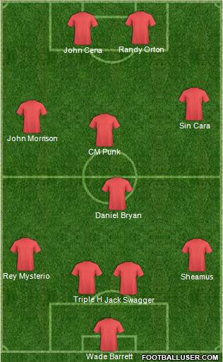 Columbus Crew Formation 2011