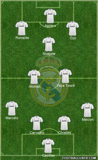 Real Madrid C.F. 4-2-3-1 football formation