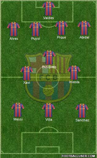 F.C. Barcelona Formation 2011