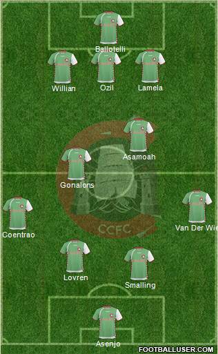 Cork City Formation 2011
