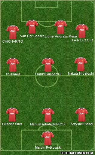 Manchester United Formation 2011