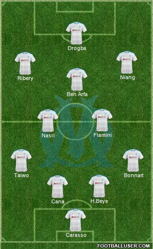 Olympique de Marseille Formation 2011